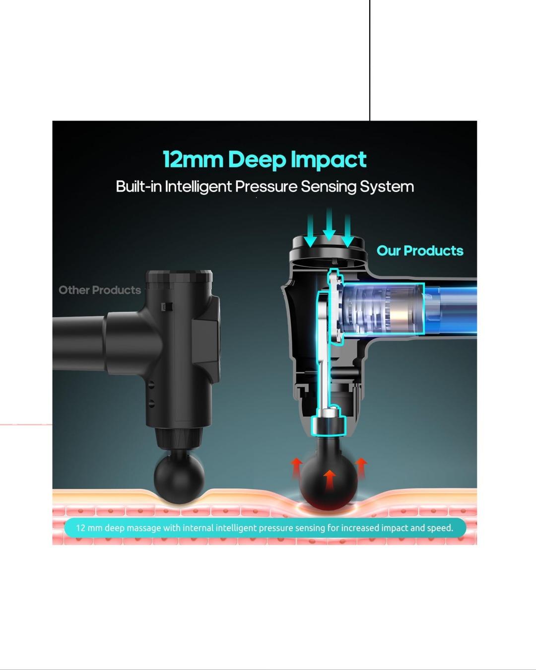 ماساژور برقی تفنگ ماساژ فاقد جنسیت AERLANG