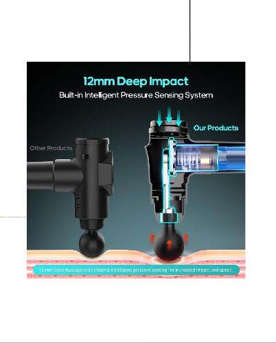 ماساژور برقی تفنگ ماساژ فاقد جنسیت AERLANG